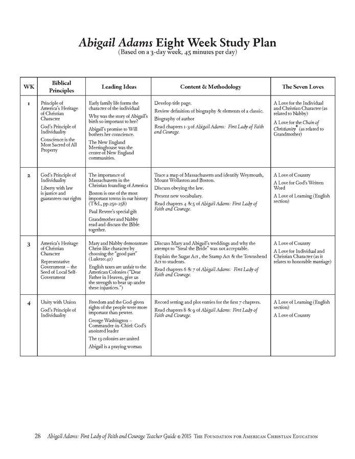 Abigail Adams Teacher Guide - Image 6