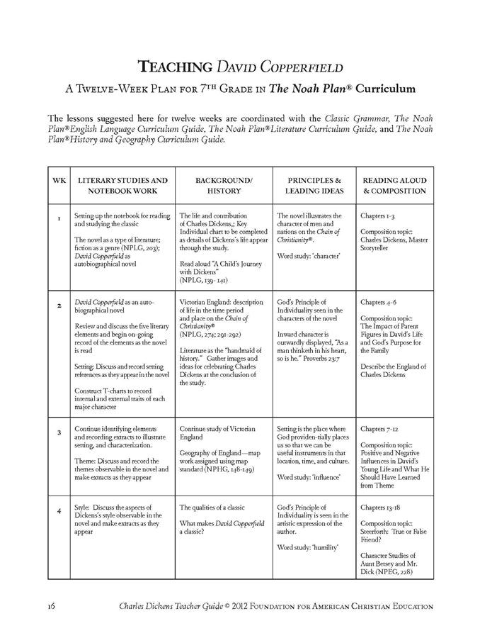 Charles Dickens Teacher Guide (Download) - Image 5