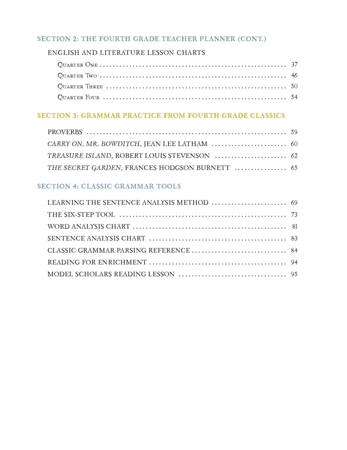 Classic Grammar: Grade Four (Download) - Image 4