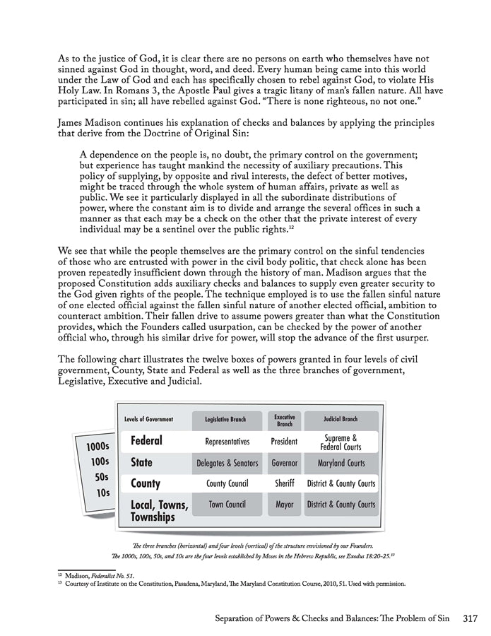 The Biblical Foundations of the Constitution of the United States of America: America's Christian History with Study Guide - Image 5