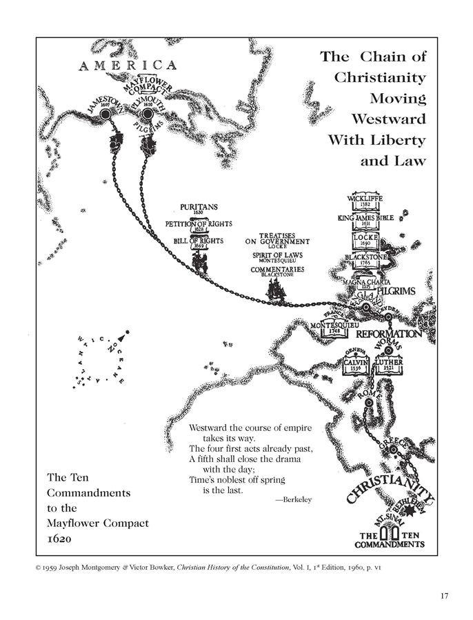 The Courtship of Miles Standish Teacher Guide and Poem - Image 6