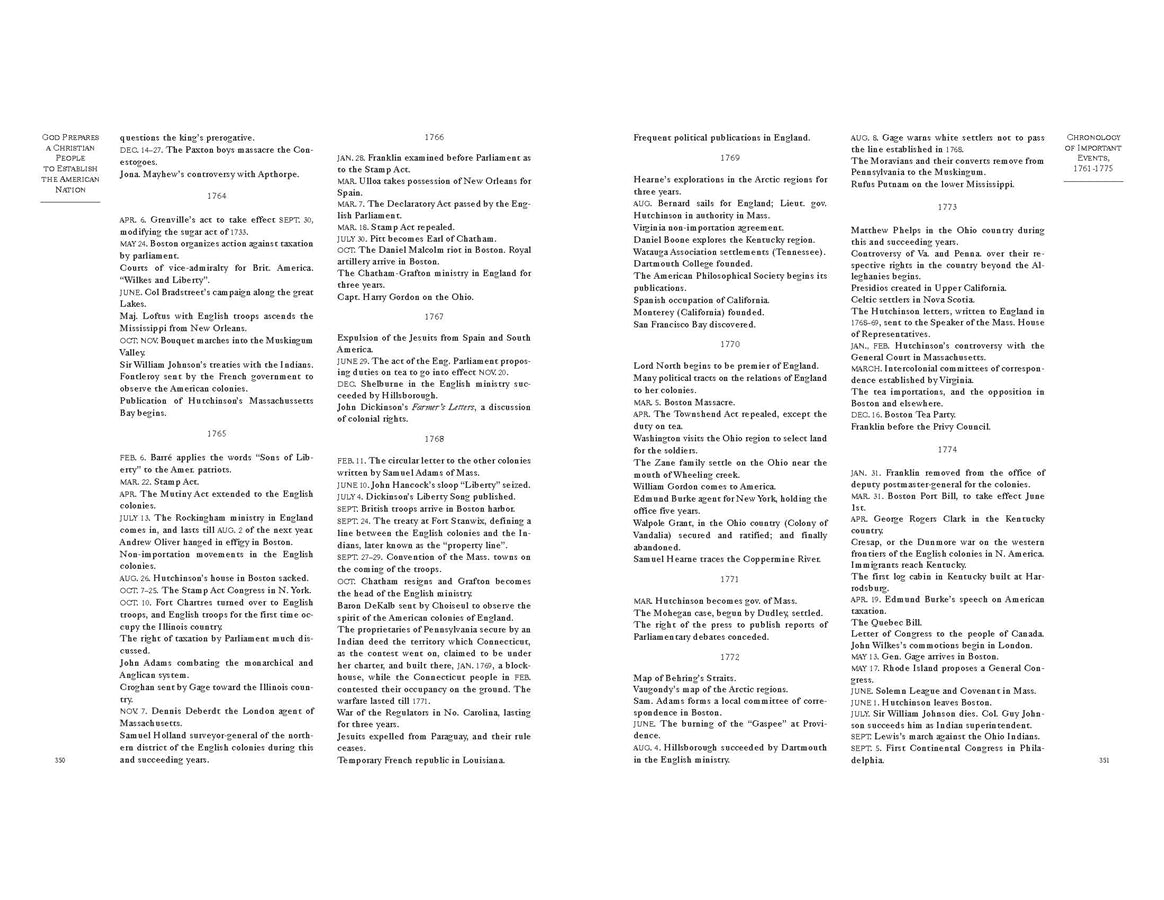 The Christian History of the American Revolution: Consider and Ponder - Image 8