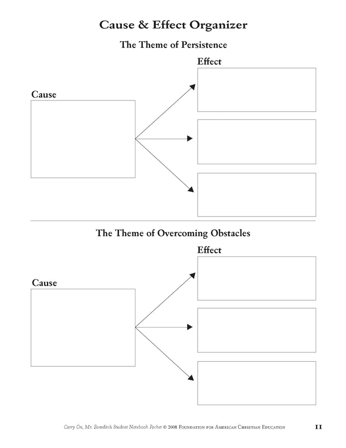 Carry On, Mr. Bowditch Student Notebook Packet - Image 4