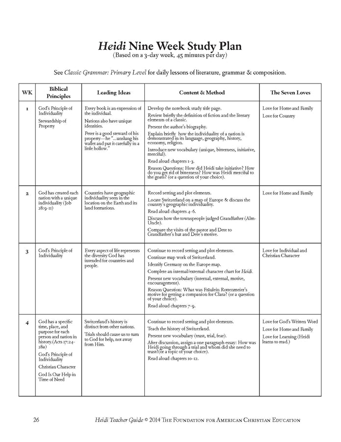 Heidi Teacher Guide - Image 6