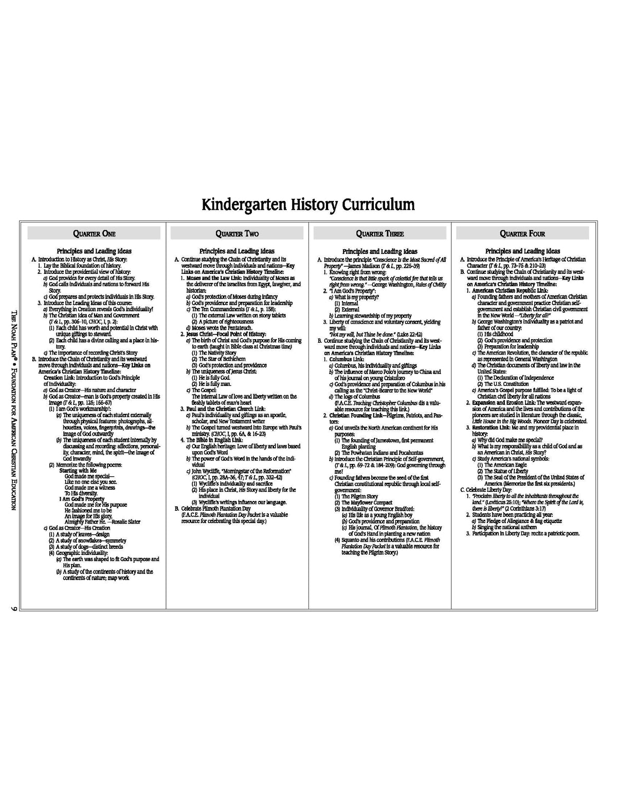 The Noah Plan® History and Geography Curriculum Guide: K-12