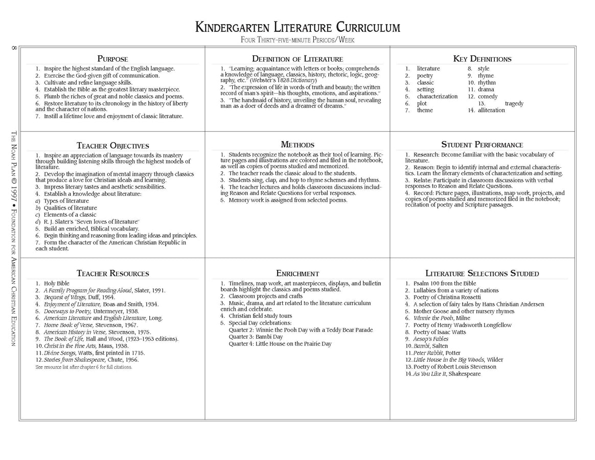 The Noah Plan® Literature Curriculum Guide: K-12 - Image 5