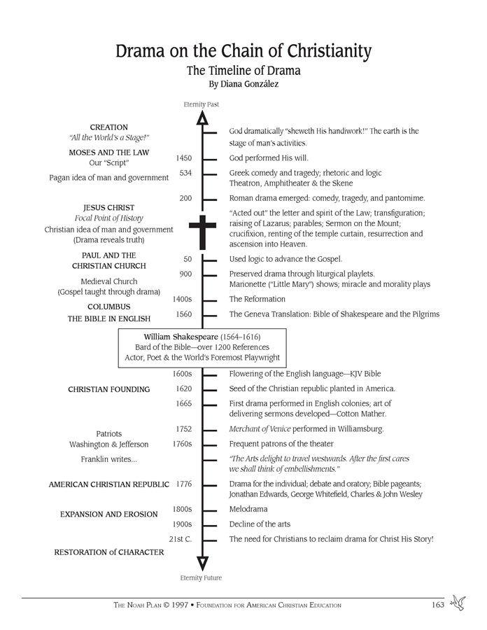 The Noah Plan® Literature Curriculum Guide: K-12 - Image 9