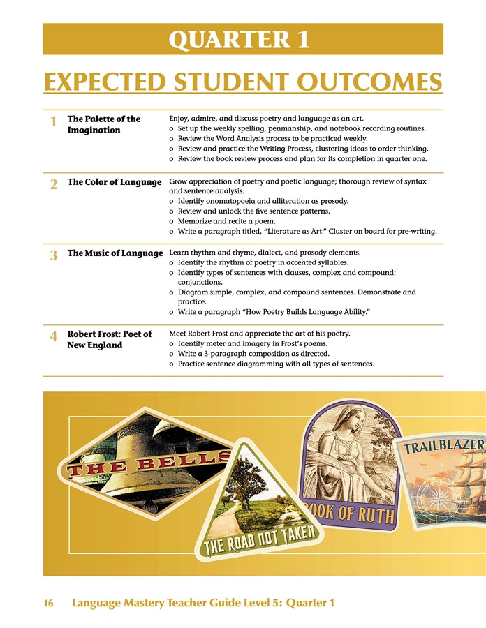 Language Mastery: Literature and Classic Grammar Level 5 Teacher Edition - Image 3