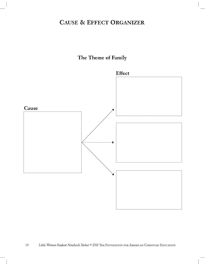 Little Women Student Notebook Packet - Image 4