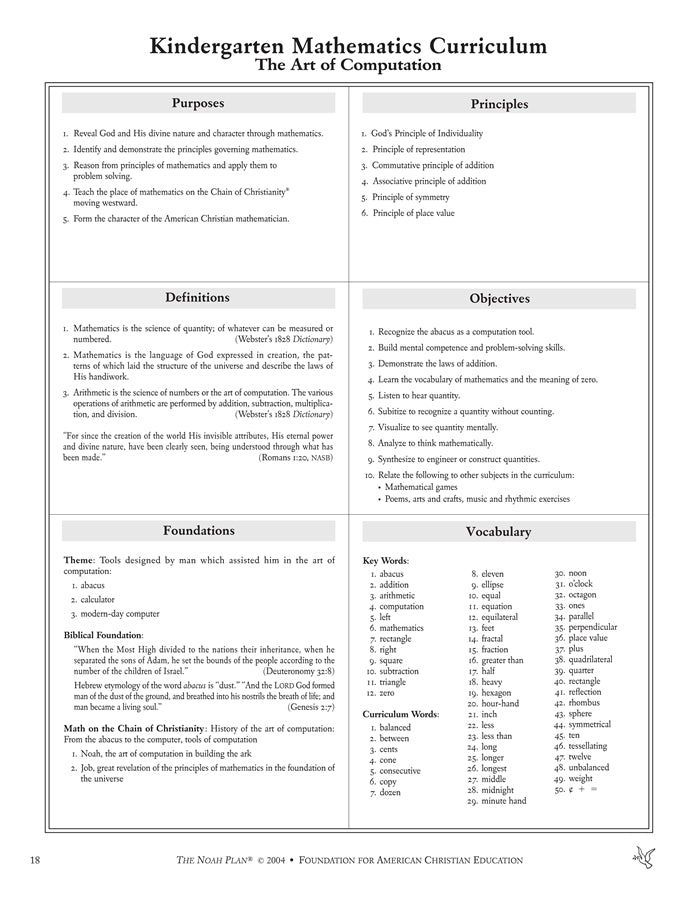 The Noah Plan® Mathematics Curriculum Guide: K-12 - Image 6