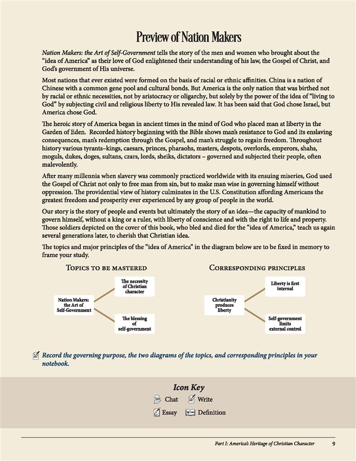 Nation Makers: the Art of Self-Government with Teacher Guide - Image 5
