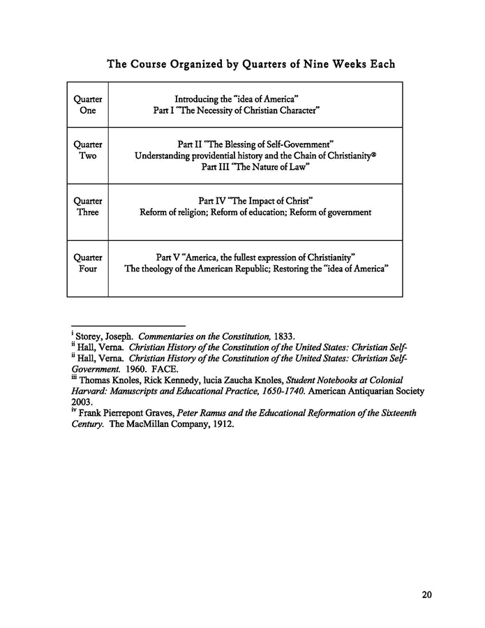 Nation Makers: the Art of Self-Government with Teacher Guide - Image 9