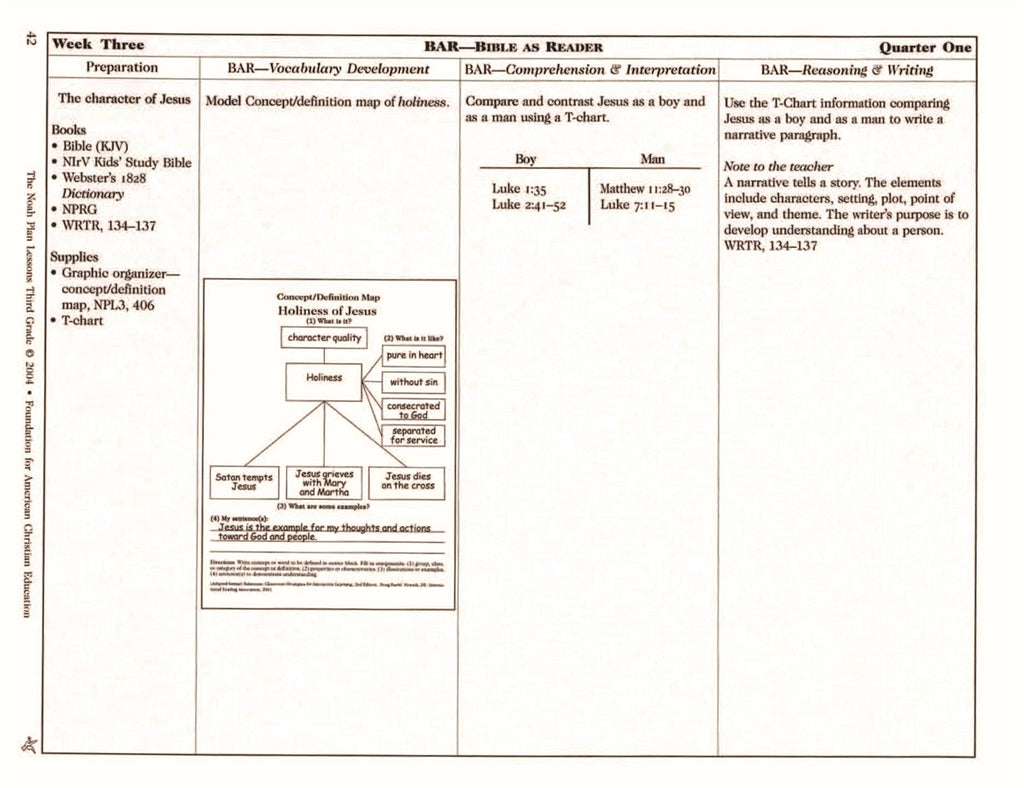 The Noah Plan Lessons: Third Grade - Image 8