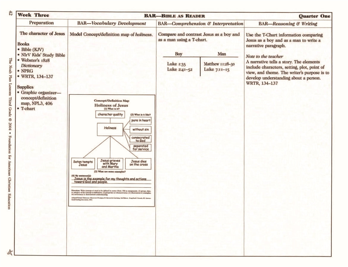 The Noah Plan Lessons: Third Grade - Image 8