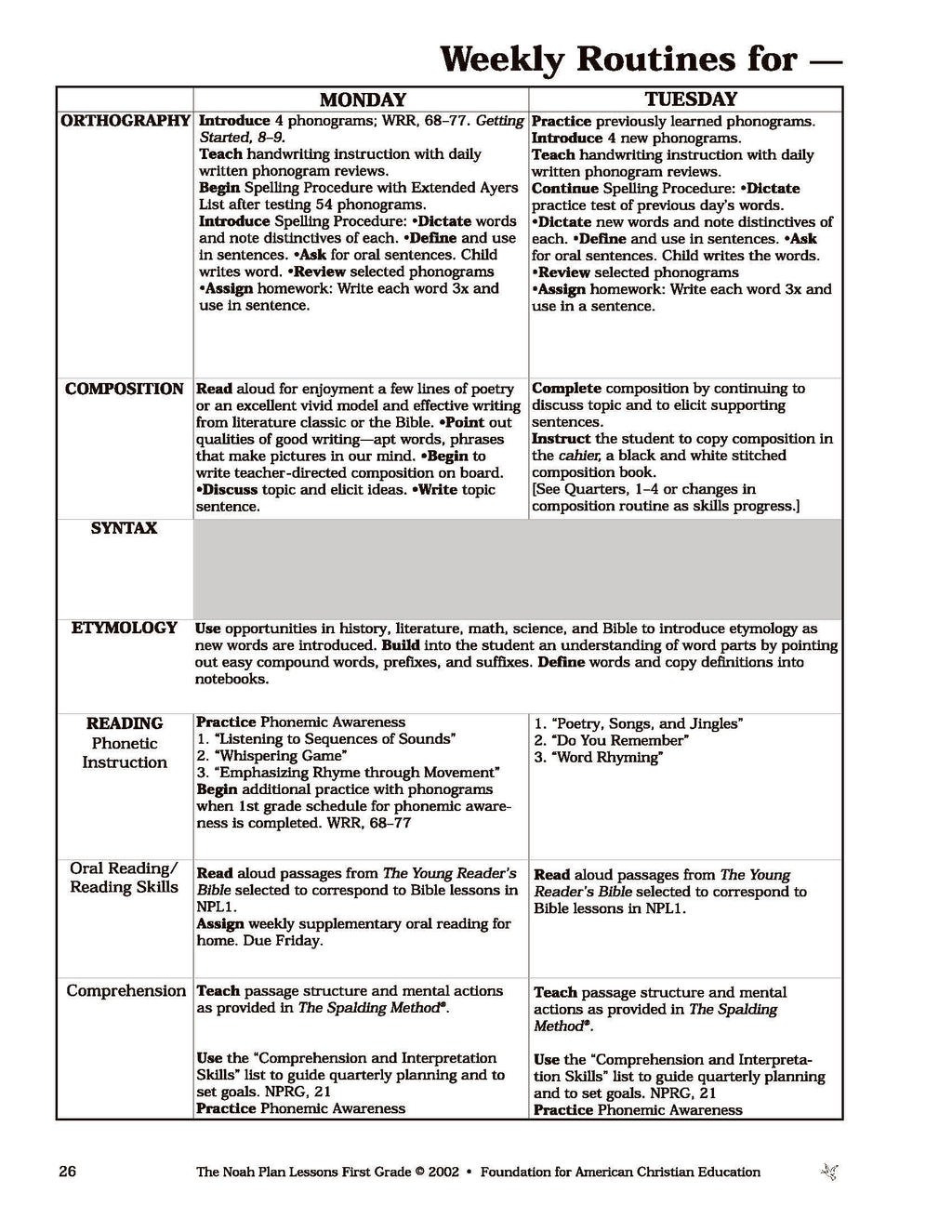 The Noah Plan Lessons: First Grade