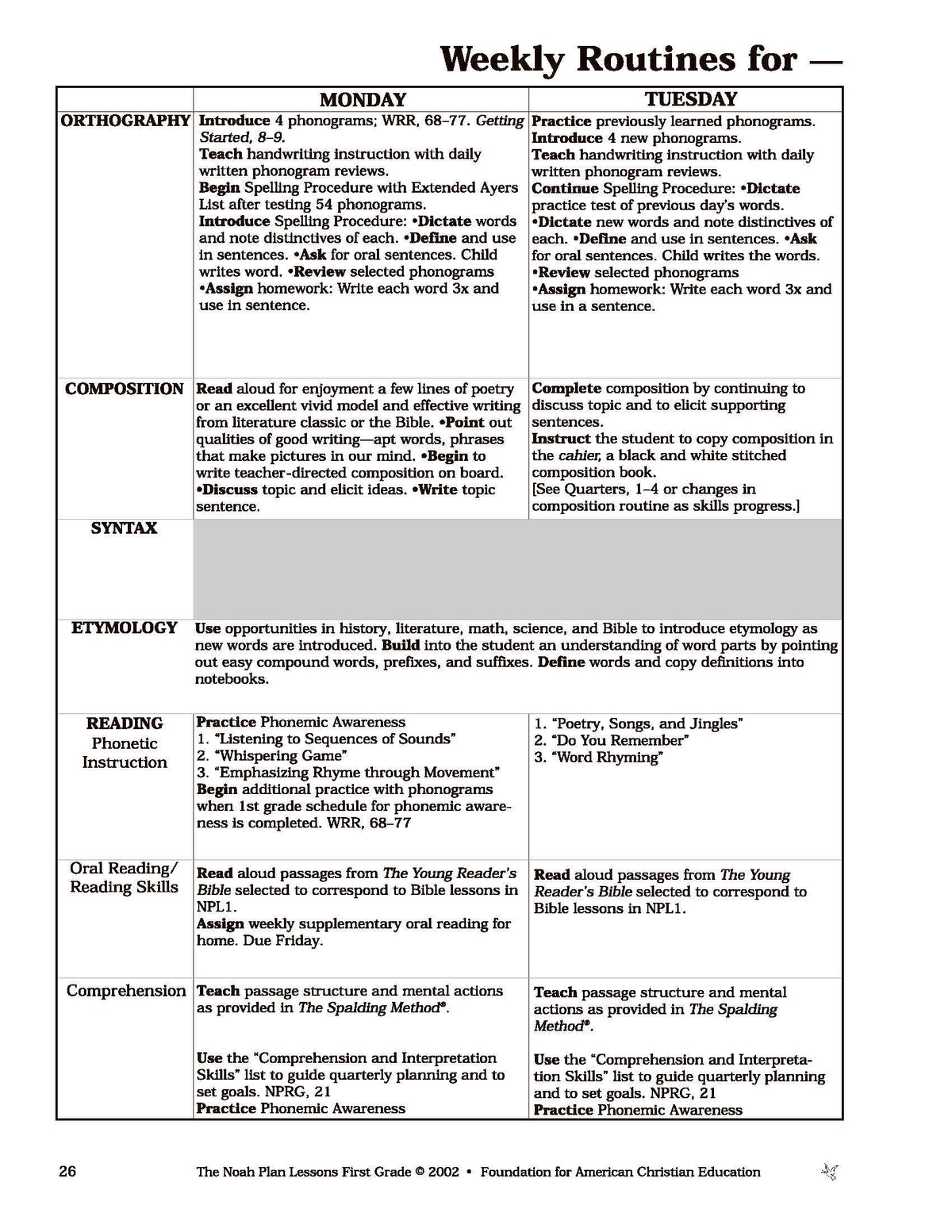 The Noah Plan Lessons: First Grade