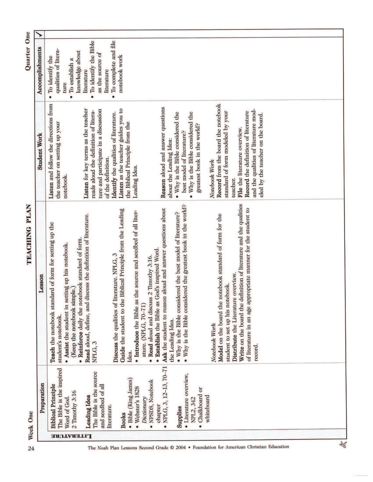 The Noah Plan Lessons: Second Grade