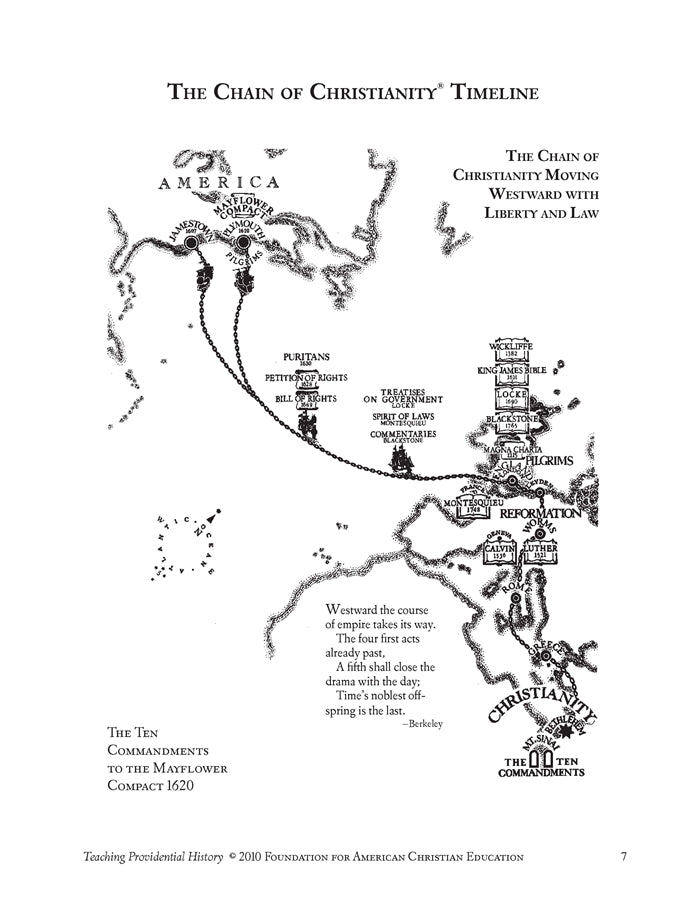 Teaching Providential History - Image 4