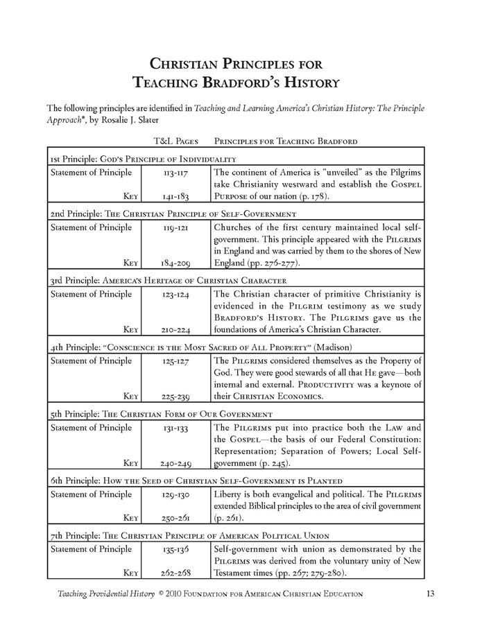 Teaching Providential History - Image 5