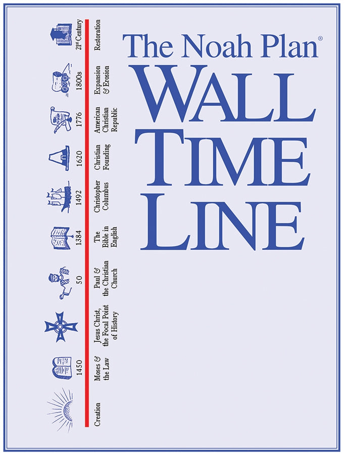 The Noah Plan Wall Timeline
